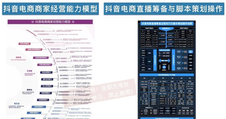 快手企业店铺保证金是多少？（保证金的作用和如何缴纳）