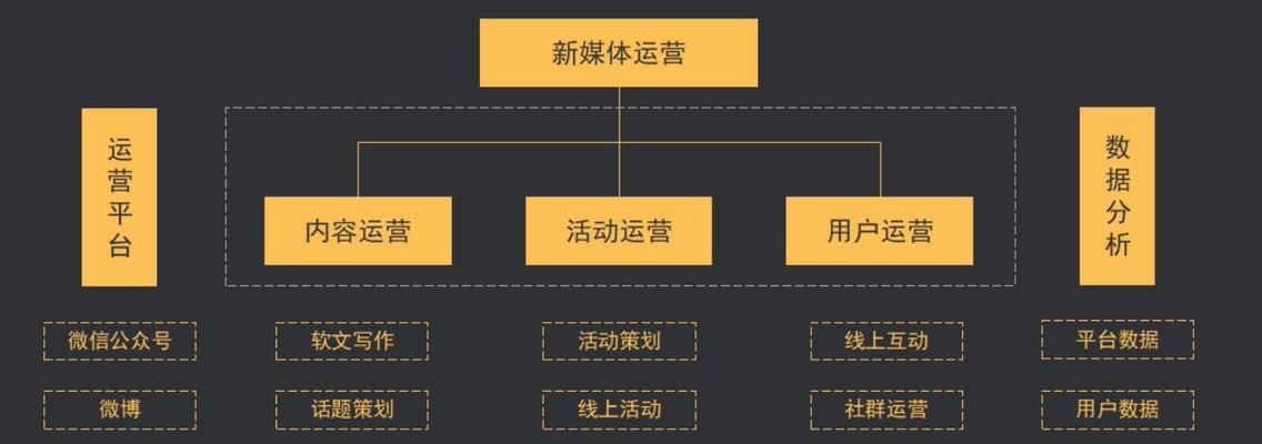 快手热门能持续多久？（热门背后的秘密和持续时间分析）