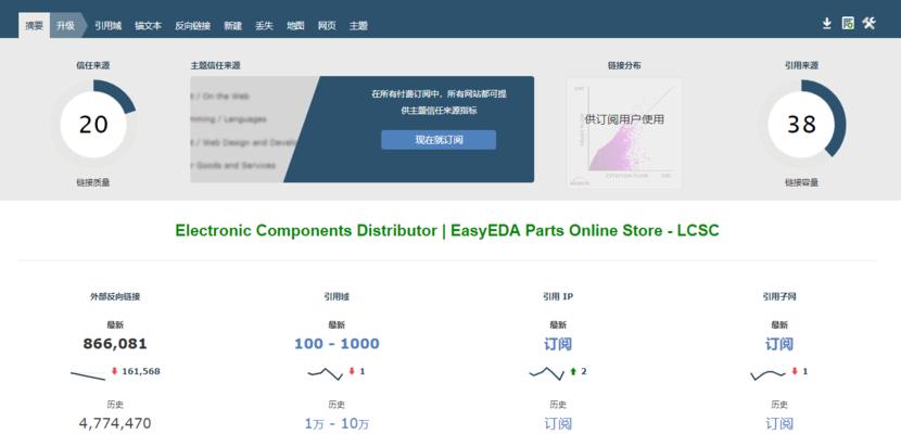 网站锚文本建设技巧（提升网站权重，优化用户体验）