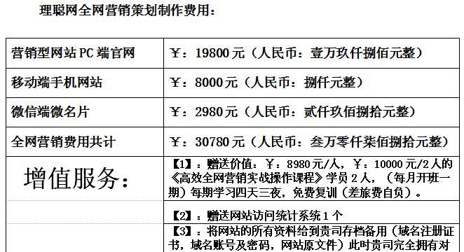 网站目录对全网首页排名至关重要（如何优化网站目录，提升全网首页排名？）