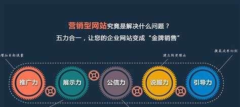 网站内链优化对SEO排名的重要性（掌握内链优化技巧，提高网站排名）