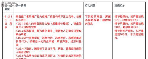 快手商品上架流程详解（快速提高销量，实现商业目标的有效方式）