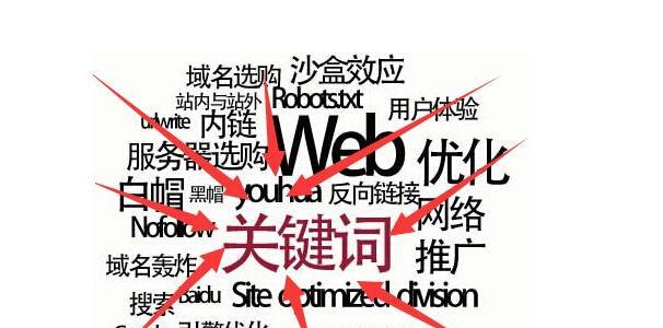 网站排名不仅仅靠标题决定（优化和用户体验同样重要）