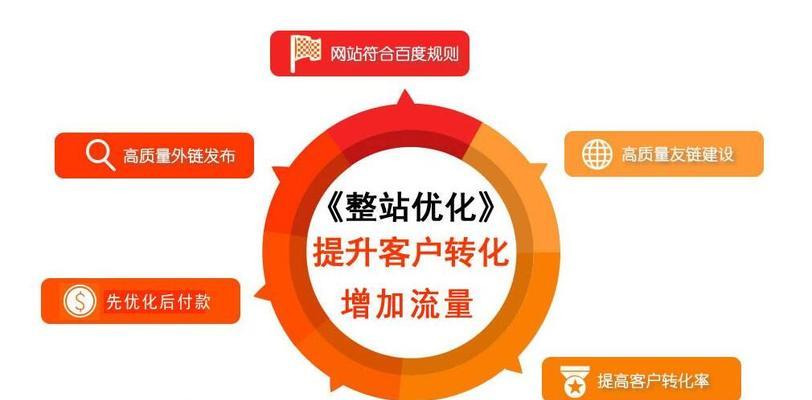 网站排名优化的完整SEO优化流程步骤（从SEO基础到高级优化技巧，全面提升网站排名和流量）