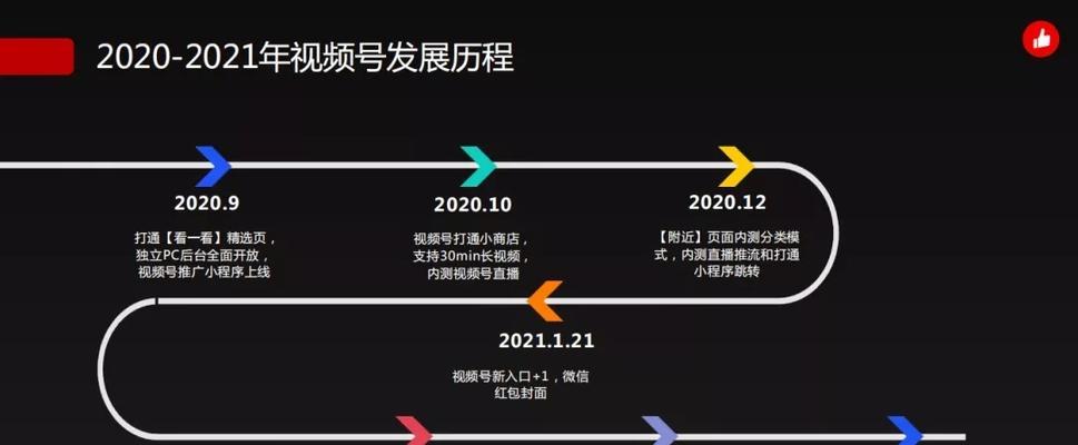 微信视频号付费推广攻略（从0到1，轻松上手，提高曝光率！）