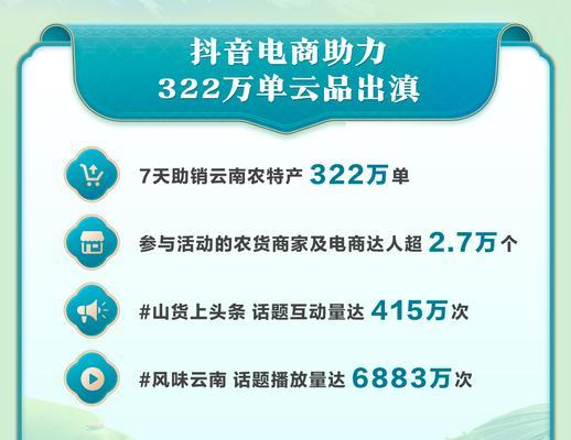 抖音卖货攻略——如何找到合适的商家？（提高销售效果的关键、商家挑选必知技巧）