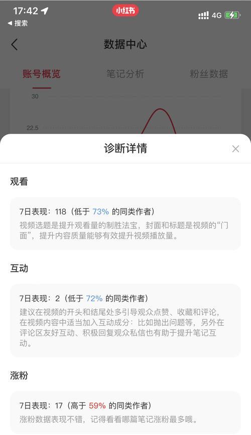 如何保存小红书的原图？（小技巧帮你轻松保存喜欢的图片）