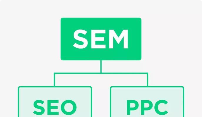 SEO优化的关键步骤（从到网站结构，一步步优化你的SEO）