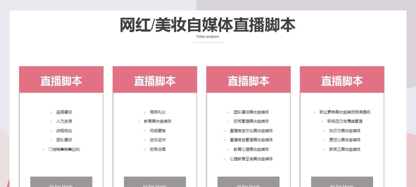 抖音盯向图文种草，了解这些技巧你也能成为网红（从图片、文案到音乐，掌握这些关键点让你的视频脱颖而出）