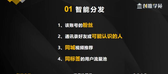 如何提高抖音短视频播放量？（15个实用技巧让你的抖音短视频播放量飙升）