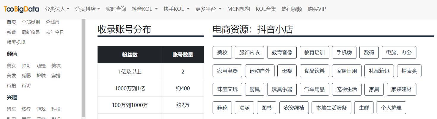 如何制作优质抖音短视频？（掌握关键要素，打造有趣、生动的内容）