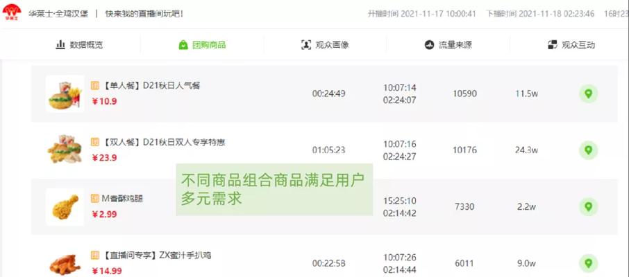 揭秘抖音商家如何不当获利（抖音商家不当营利的危害与实施细则）