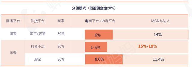 个人抖音小店入驻条件及费用详解（入驻条件、费用构成及关键要素解析，了解前必读）