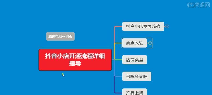 抖音小店入驻类目报白详解（如何填报小店入驻类目，避免被审核拒绝？）