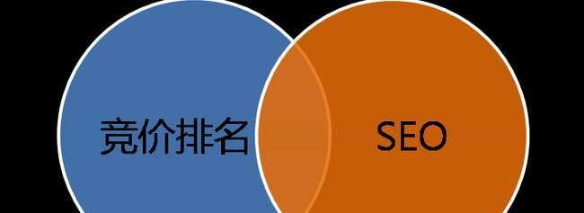 为什么营销型网站需要进行SEO优化？（掌握SEO优化的原因和方法，让您的网站更好的营销！）