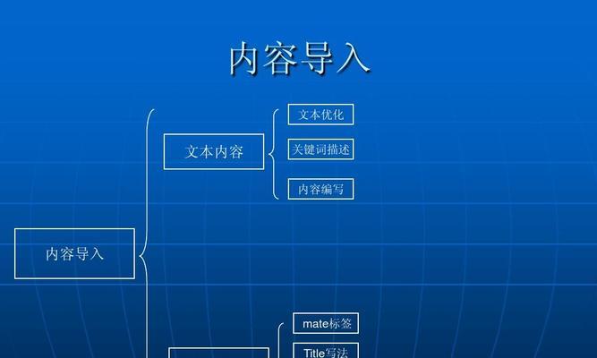 企业网站SEO实战优化经验分享（探究SEO规则，助力企业网站提升流量和曝光度）