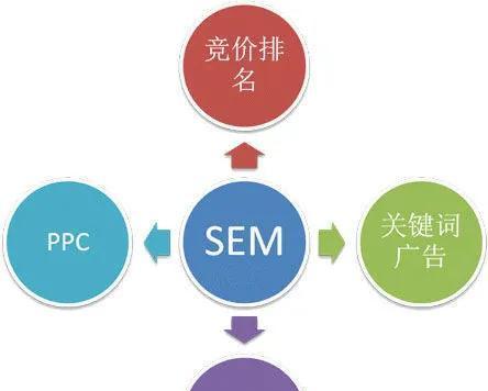 提高网站权重的有效方法（优化网站、增加外部链接、优化内容、发布高质量文章等方法）