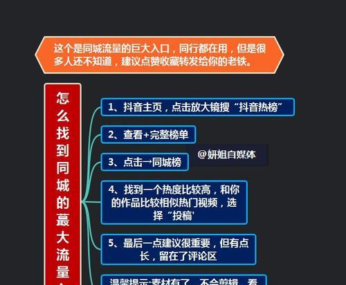 如何开通抖音橱窗带货直播？（详细流程图解，让你快速上手抖音直播带货！）