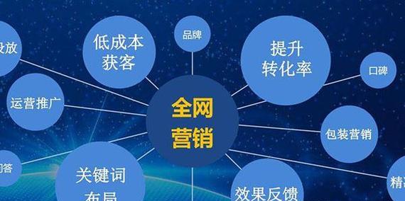 如何提升网站排名？——掌握网站优化的技巧（从研究到内容优化，打造高质量网站）