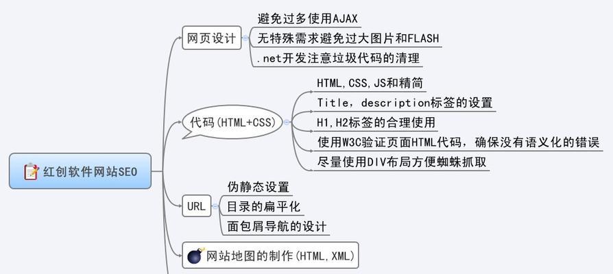 百度SEO优化策略全面解析（从技术到实战，提升网站排名不是梦！）