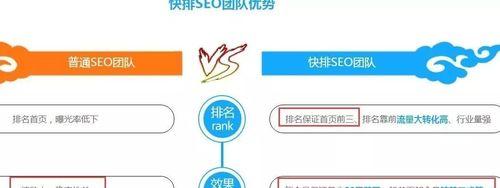 百度SEO优化排名推广攻略（提高网站排名的5个技巧与快速排名的6个方法）