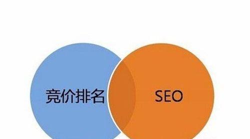 SEO外链文章的重要性与方法（提高网站排名的关键策略）