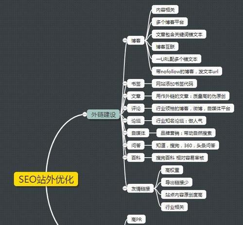 SEO网站优化的步骤和技巧（如何提升网站在搜索引擎的排名？）