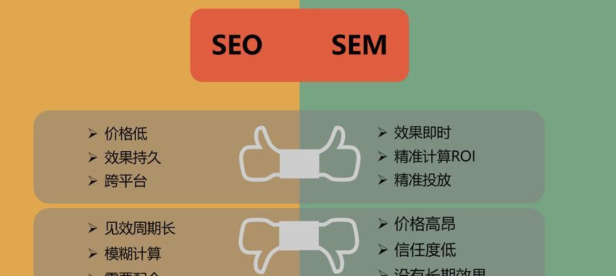 SEO新手必读（解决SEO初学者遇到的困惑，让你的网站优化更上一层楼）