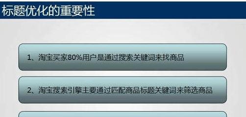 探究SEO修改标题的效果——一个实验的详细步骤和方法（从实例中了解如何优化标题来提高排名）