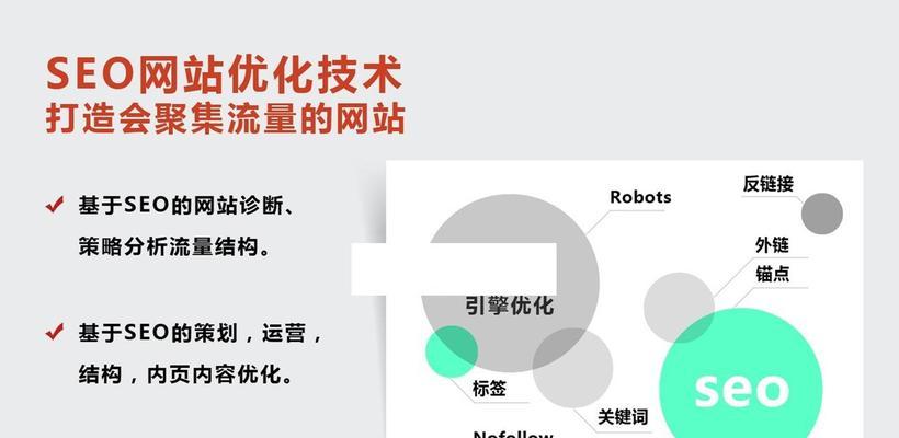 SEO营销解决方案，提升企业排名和流量