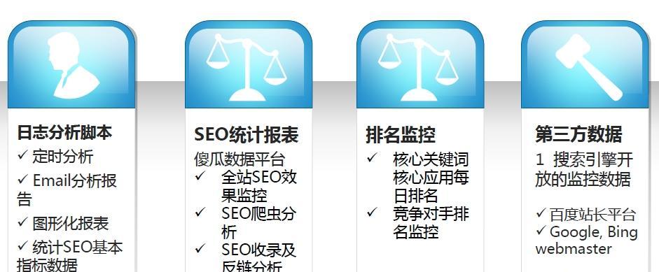 SEO优化工具（掌握这些工具，让你的网站获得更多流量）