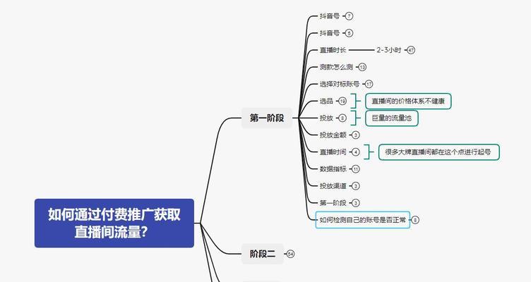 抖音直播间人气打造全攻略（用这些方法让你的直播间人气飙升）