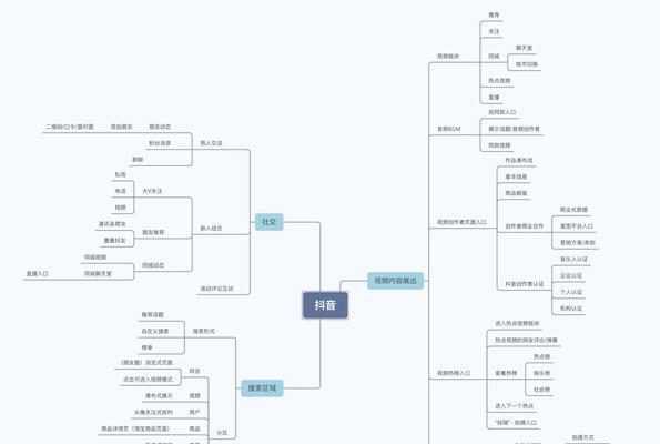 如何删除抖音商城售后记录（快速清除历史售后记录）