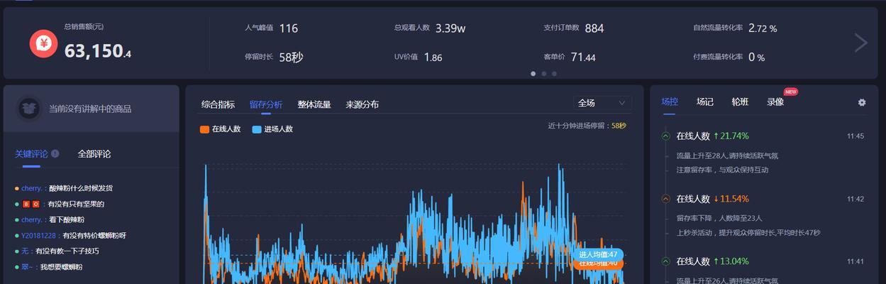 如何查看抖音商家短视频带货数据并复盘效果（掌握抖音带货数据分析技巧）