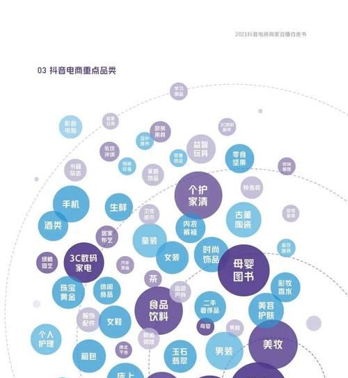 抖音商家体验分考核指标调整公告（优化商家体验）