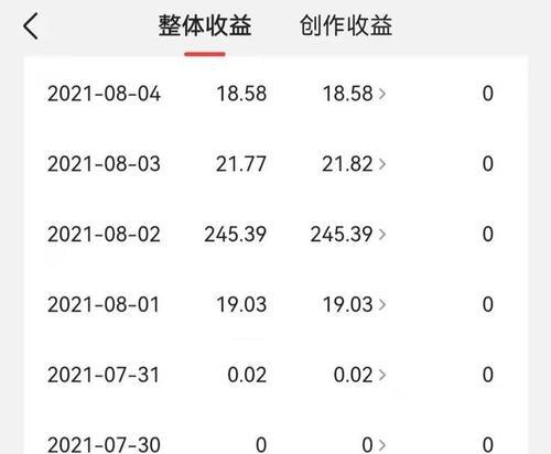 抖音刷100块钱主播分多少钱（了解抖音主播收益分成机制）