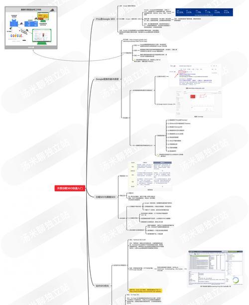 提升排名的有效思路与方法（用思维导图做排名的利器）