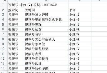 灰色排名吸取流量的6种方法（如何利用灰色提高排名并吸取流量）