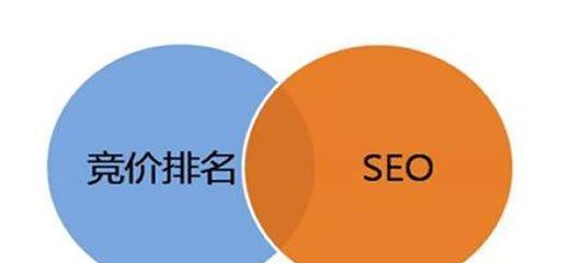 如何实现单网页优化的SEO与用户体验兼顾（从用户体验出发）