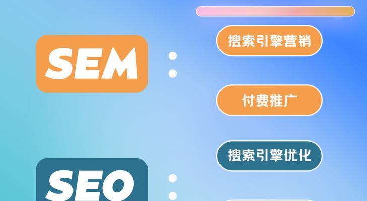 SEO优化的核心是什么？——掌握核心技巧，提升网站排名