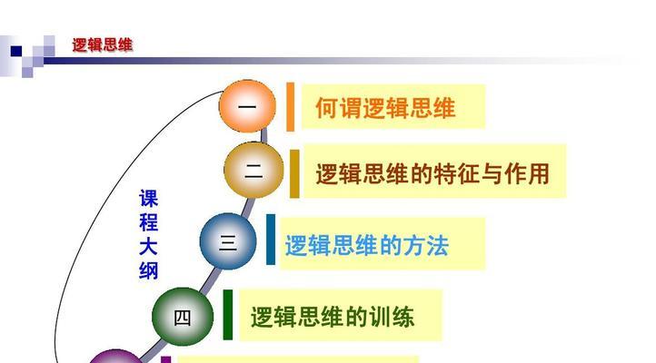 探究百度营销数据的意义和价值（解读百度营销数据）