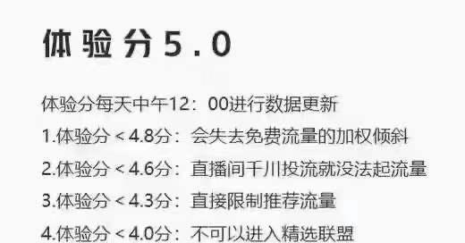 开抖音小店是否需要交税（个体户经营抖音小店需要交纳哪些税费）