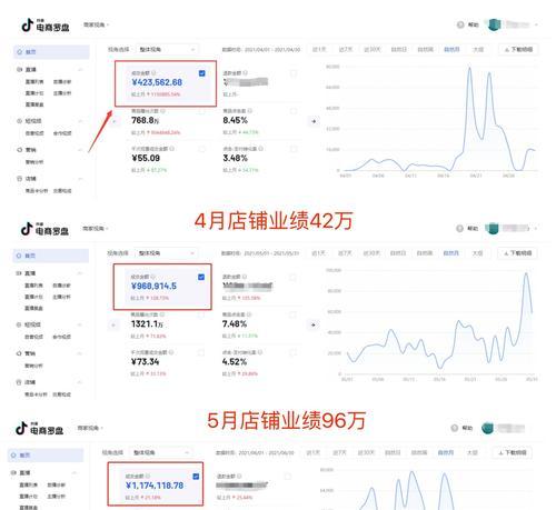 开抖音小店，要不要冒这个险（千万不要盲目跟风）