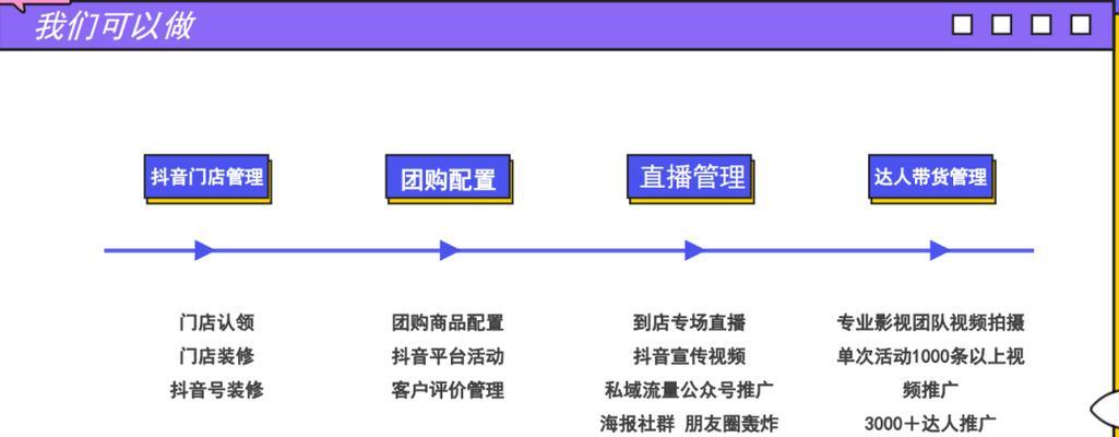 申请成为抖音服务商的详细步骤和要点（成为抖音服务商）