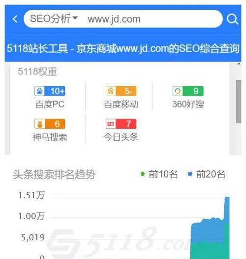 强引蜘蛛爬页面的技术解析（探究蜘蛛如何获取页面信息）