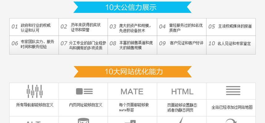 营销型网站首页策划指南（如何让你的网站首页成为营销利器）