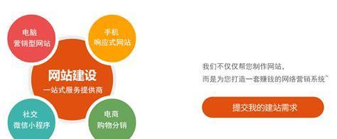 如何将营销型网站转化为流量订单（从提高用户体验到优化转化率）