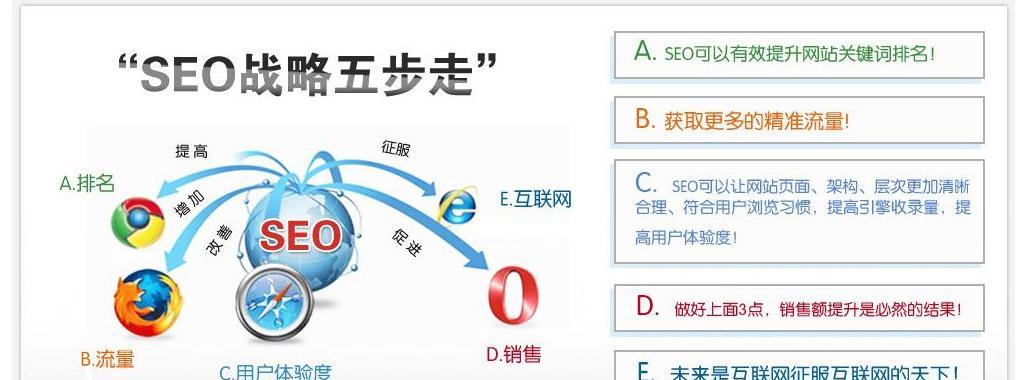 如何解决网站内容少的SEO优化问题（八大实用方法）