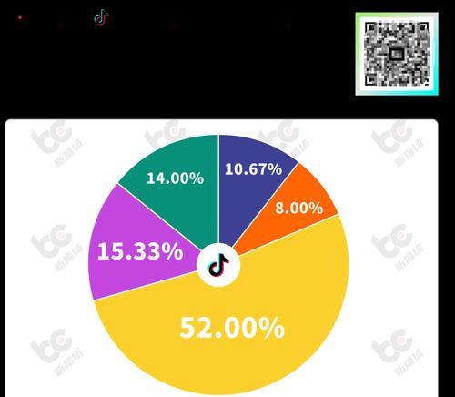 揭秘抖音巨量星图，你了解吗？