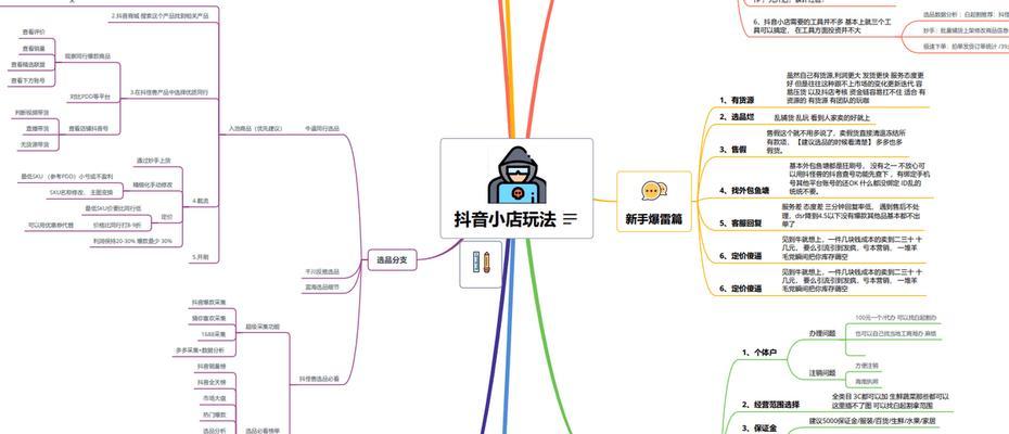 抖音开店铺需要营业执照吗（解读抖音开店铺的相关规定）